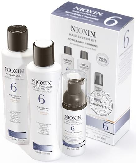 3-х ступенчатые системы против выпадения волос Nioxin