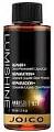 Крем-краска демиперманентная LumiShine, Joico 