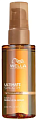 Сыворотка-масло несмываемая для гладкости волос Miracle, Wella Ultimate Smooth