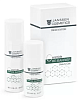 Набор Дуэт Ceramide Duo Set, Janssen
